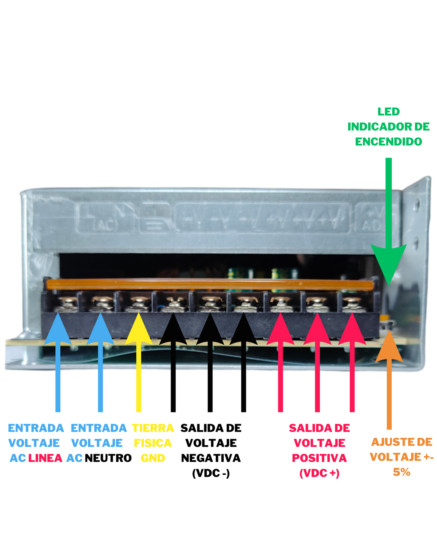 Fuente Conmutada 12V 20A | Fuente de poder 110VAC - 220VAC 240W