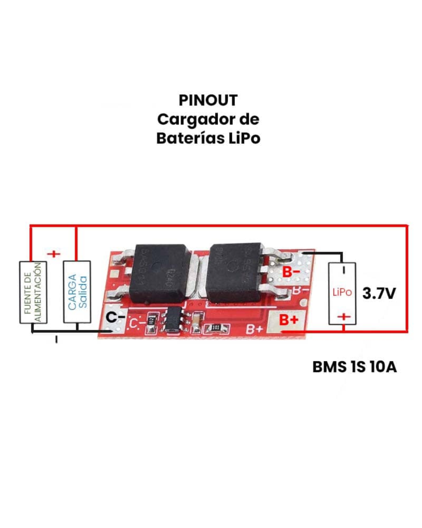 Balanceador BMS 1S 10A Para Carga de Baterías de Litio | Proximamente descontinuado