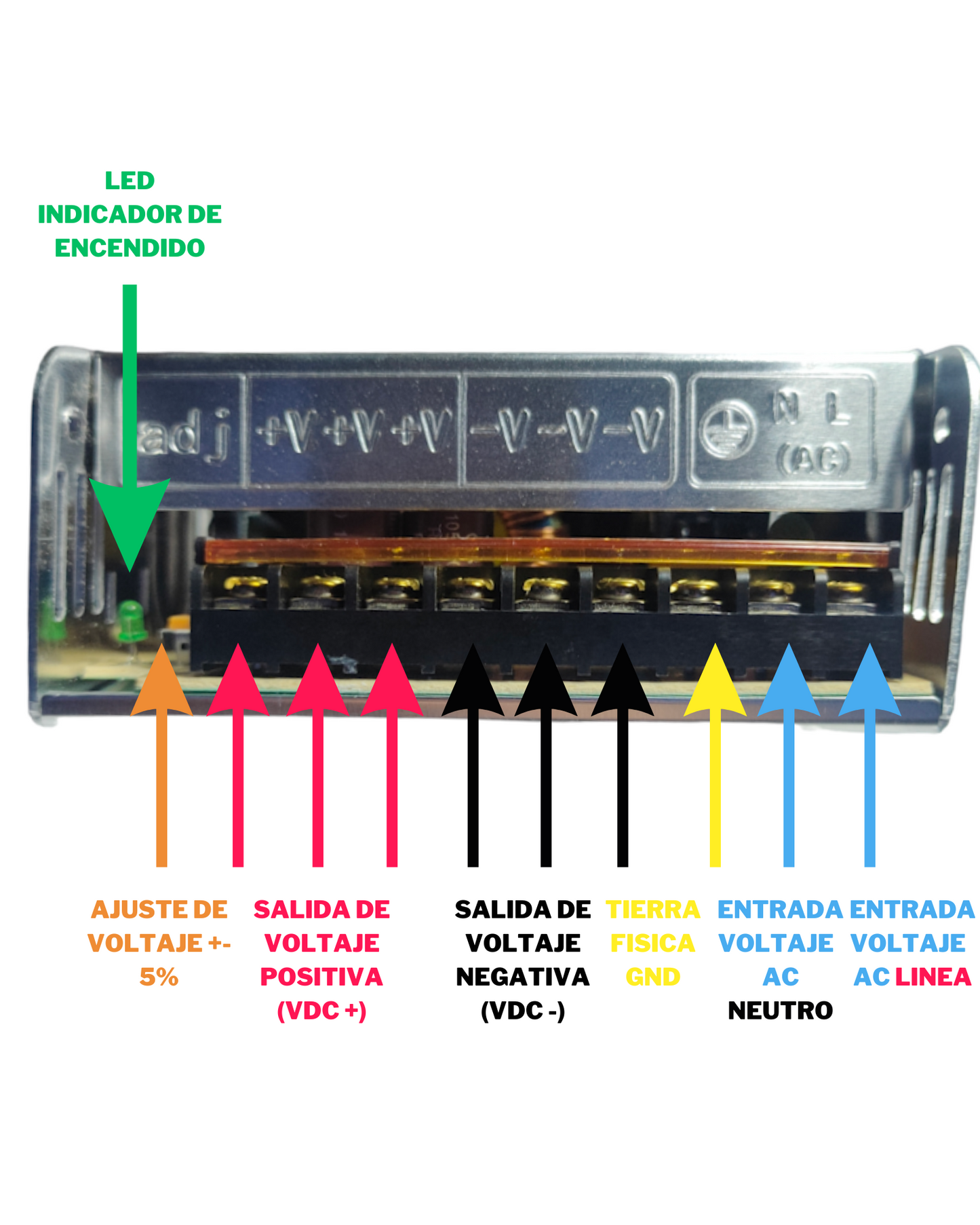 Fuente Conmutada 12V 30A | Fuente de poder 110VAC - 220VAC 360W
