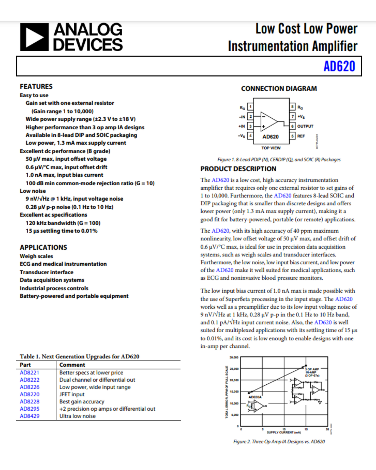 Circuito Integrado AD620 | AD620AN Amplificador de Instrumentación