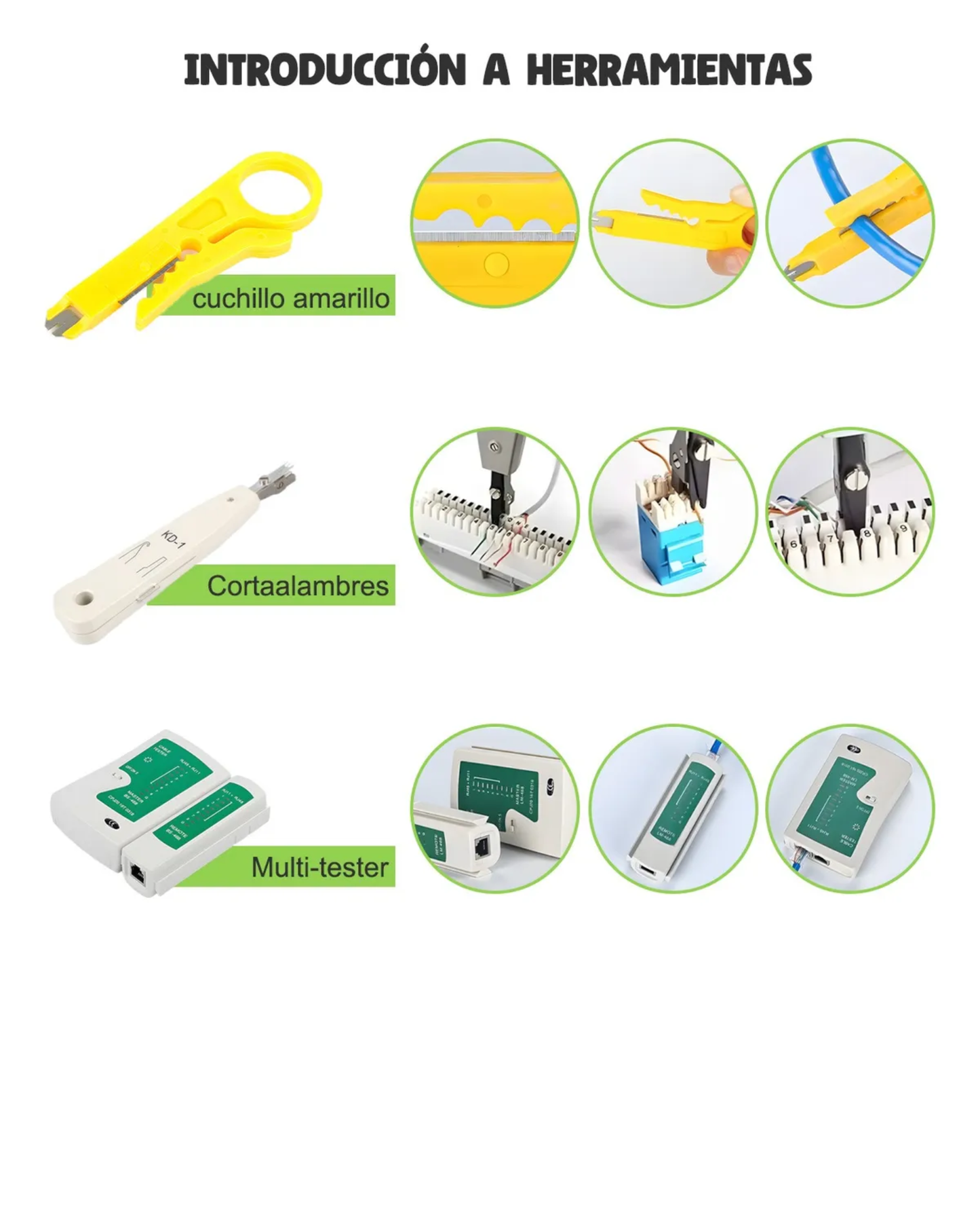 Kit para ponchado de cable UTP | Maletin basico para cableado de redes RJ45