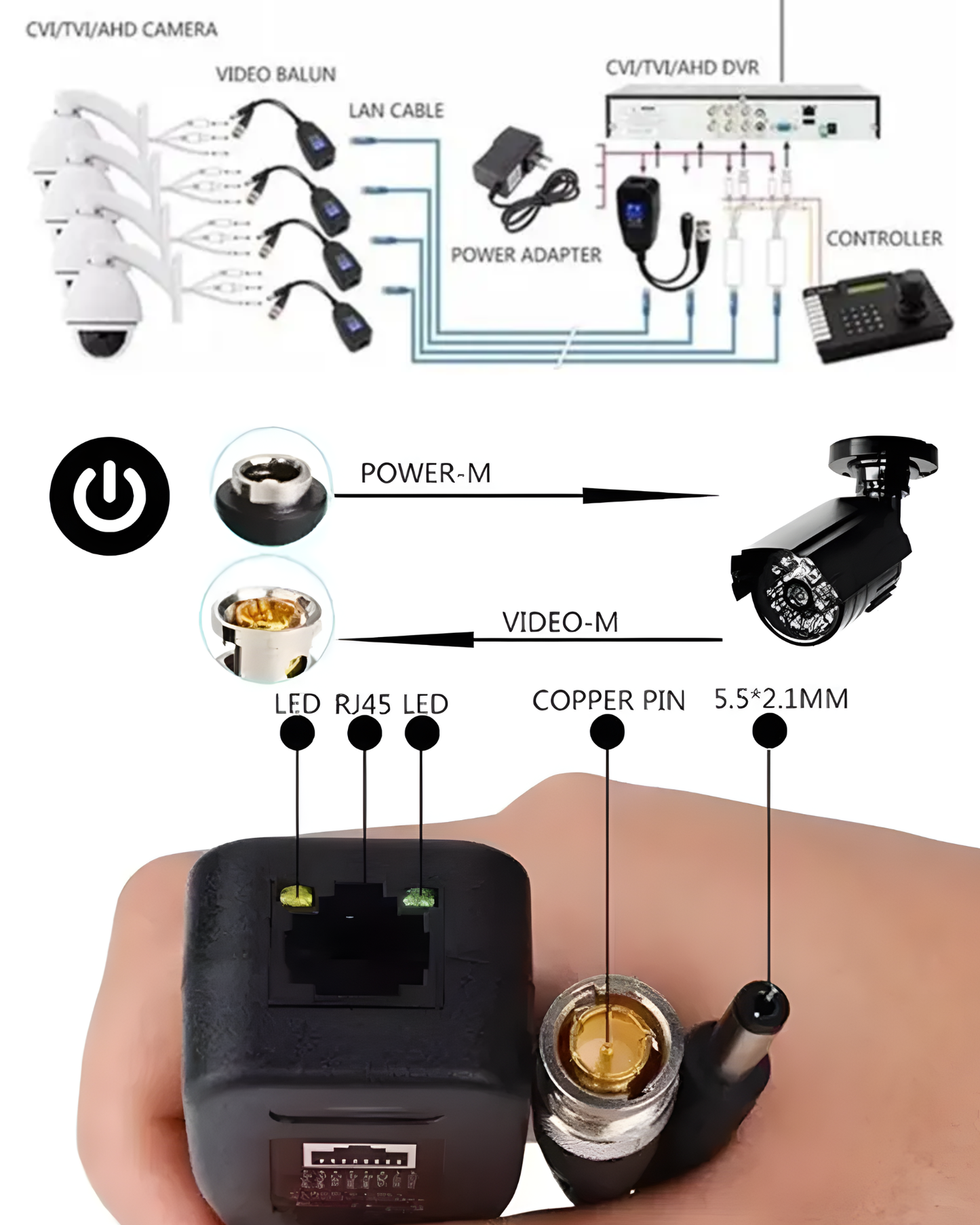 Extensor de Video por Cable UTP CCTV | Par de Video Balun para camara de seguridad UTP BNC