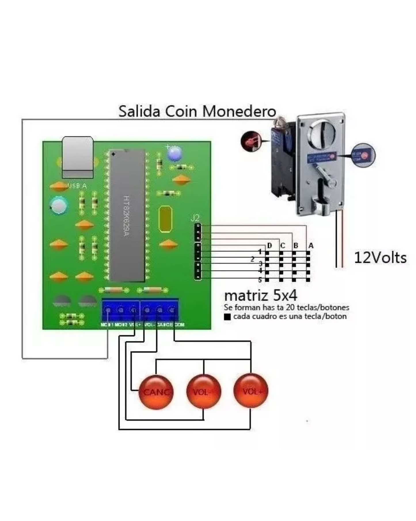 Monedero tragamonedas para maquinita | Monedero para maquina de videojuegos rockola