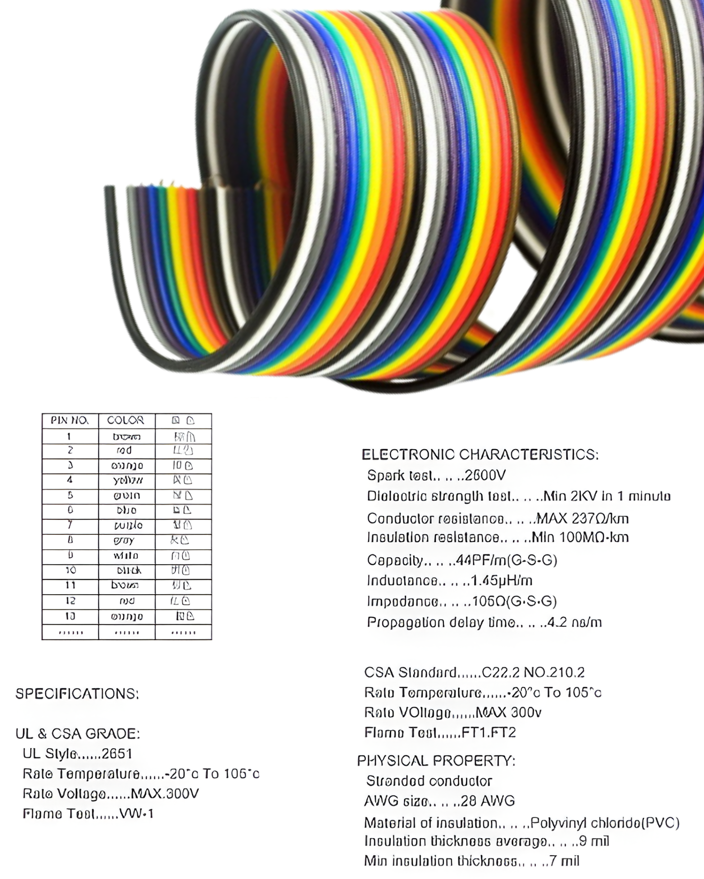 Cable plano arcoíris 20 vías 28AWG | Cable Ribbon multicolor Pitch estándar 20 hilos | Tramo 1 metro