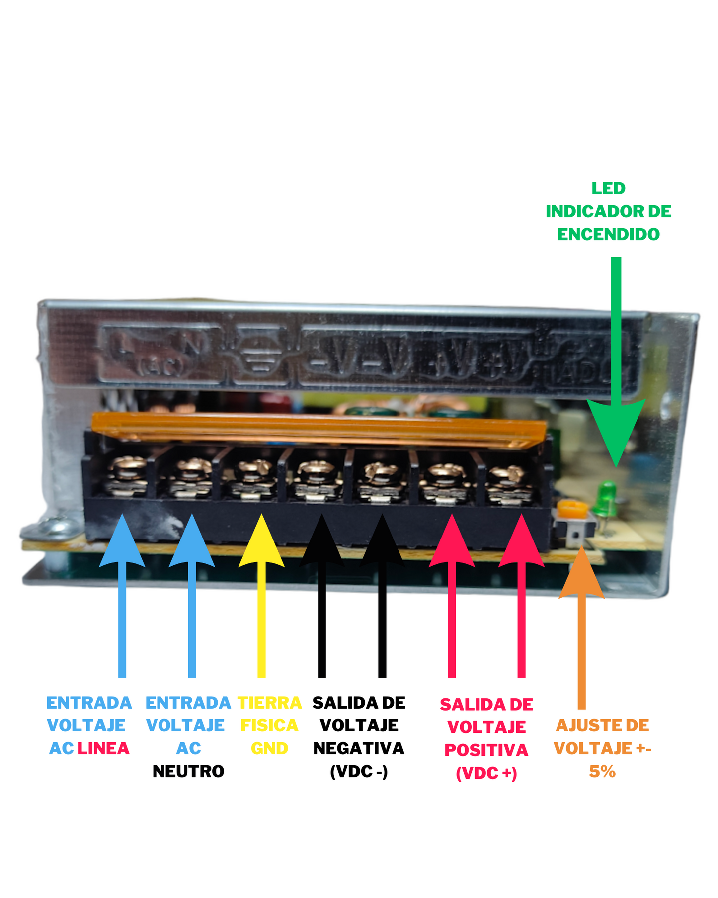 Fuente Conmutada 12V 10A | Fuente de poder 110VAC - 220VAC 120W