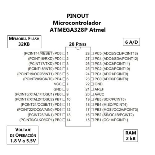 Microcontrolador ATMEGA328P-PU