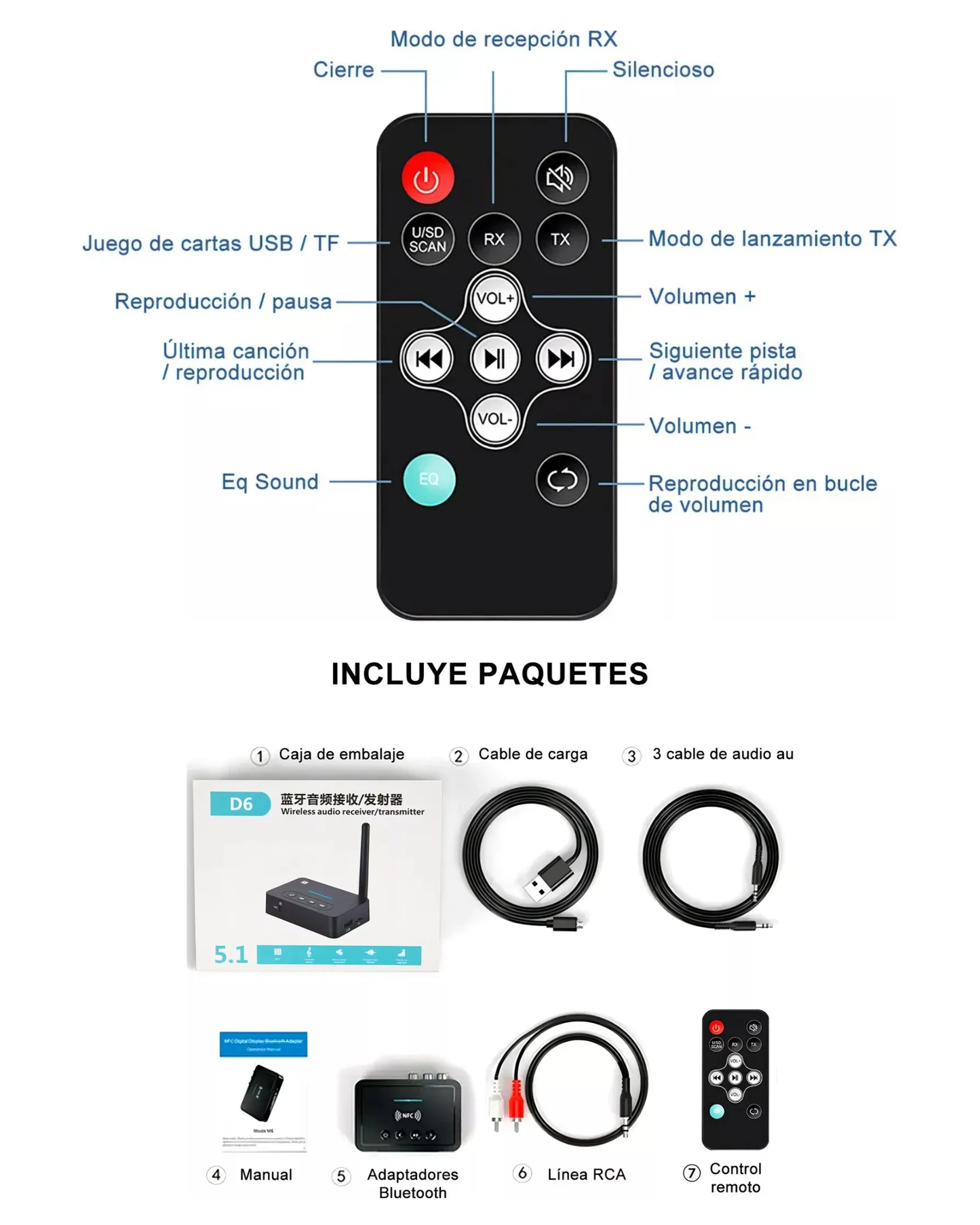 Receptor - Transmisor de audio Bluetooth | Receptor audio estereo Bluetooth 5.1 NFC