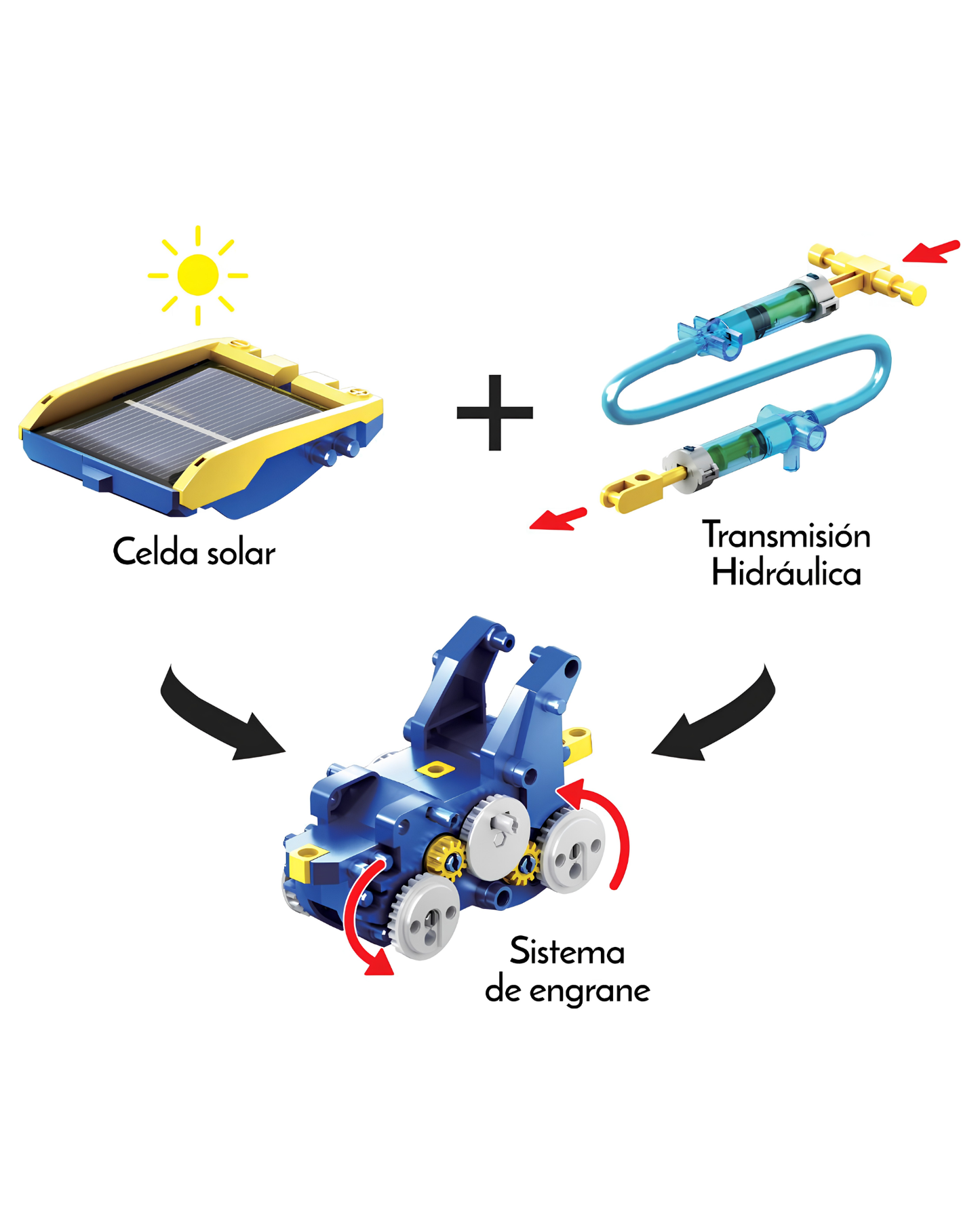Kit Solar e Hidráulico 12 en 1 Para Armar K-725