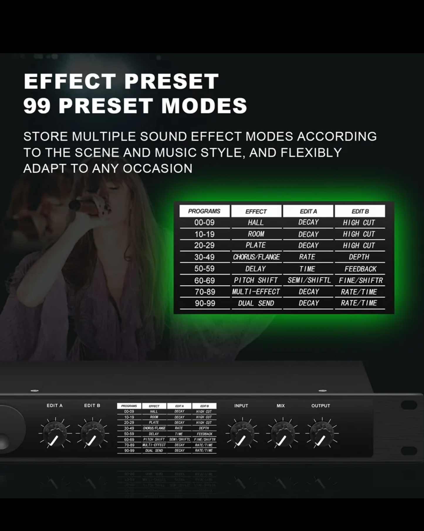 Procesador Multiefecto De Reverberación Digital | Procesador de voz con efectos de voz preprogramados