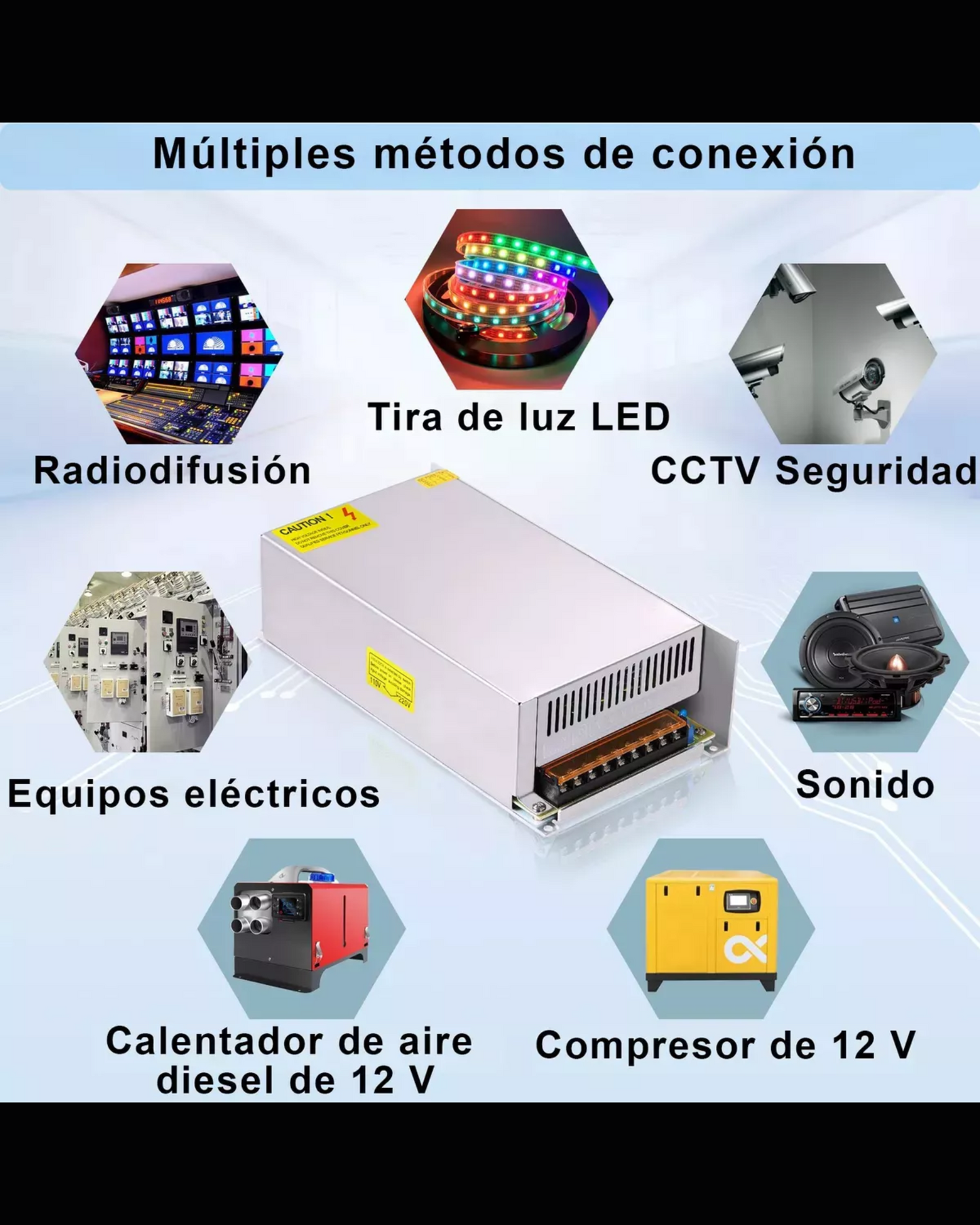 Fuente Conmutada 12V 60A | Fuente de poder 110VAC - 220VAC 720W