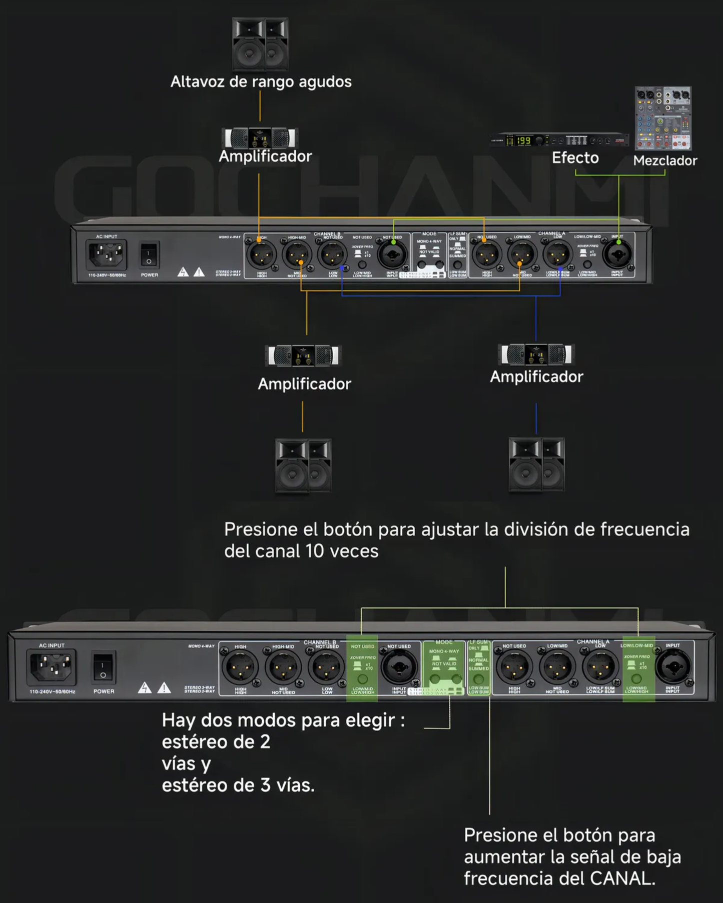 Crossover Activo CR-234XL | Compresor de Frecuencia de Audio