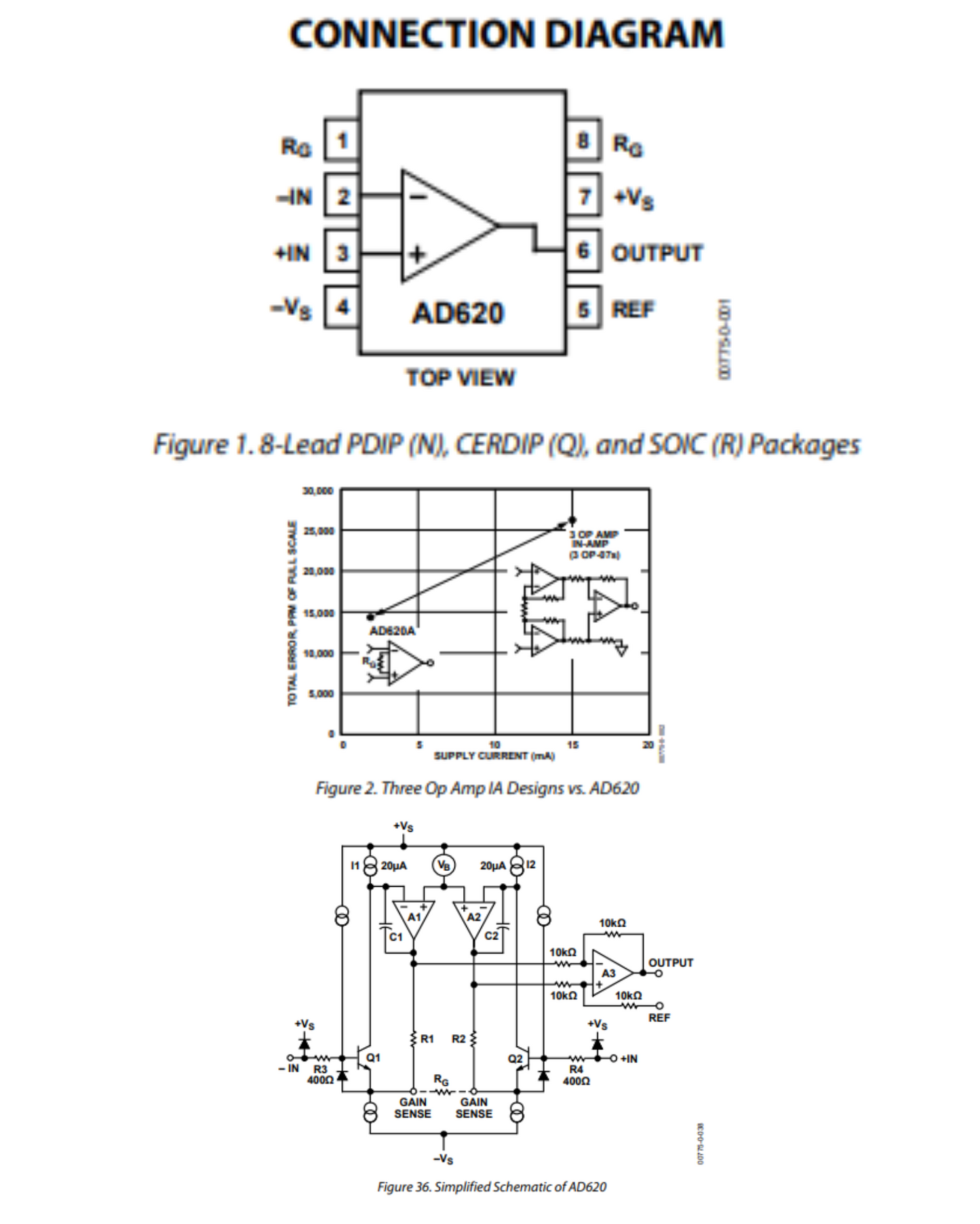 Circuito Integrado AD620 | AD620AN Amplificador de Instrumentación