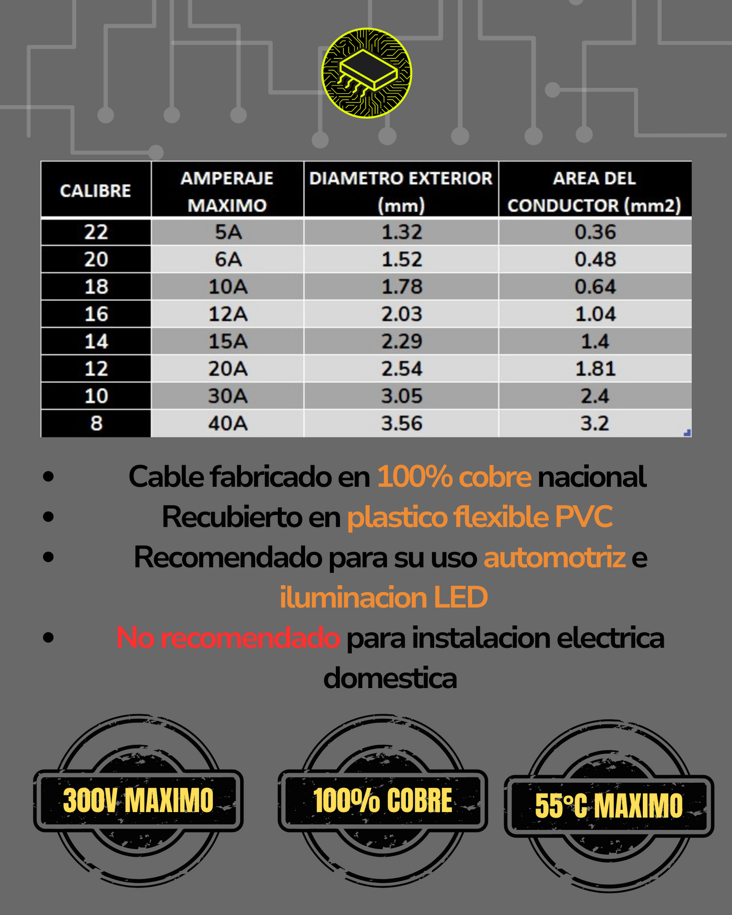 Cable unipolar calibre 16 Eléctrico Automotriz | Rollo 100 metros Cable 100% cobre 16AWG