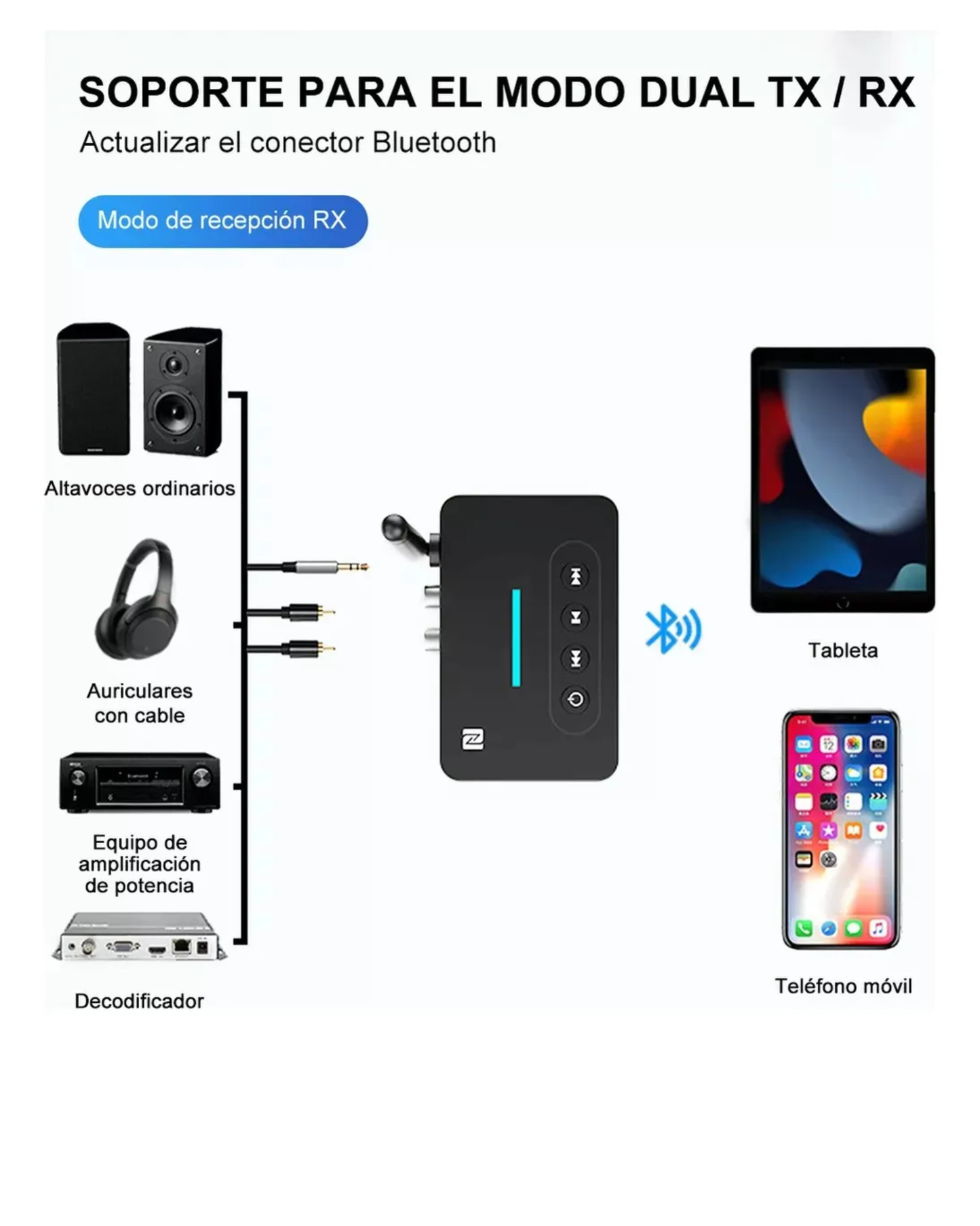 Receptor - Transmisor de audio Bluetooth | Receptor audio estereo Bluetooth 5.1 NFC