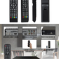 Decodificador TV | Convertidor Televisión Análoga a Digital