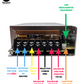 Fuente de poder conmutada combinada +5V +12V +24V