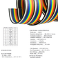 Cable plano arcoíris 20 vías 28AWG | Cable Ribbon multicolor Pitch estándar 20 hilos | Tramo 1 metro