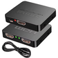 Splitter Divisor de Señal HDMI | Diferentes Modelos