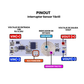 Interruptor Tactil Multifuncional para tira de LED 5 a 24V