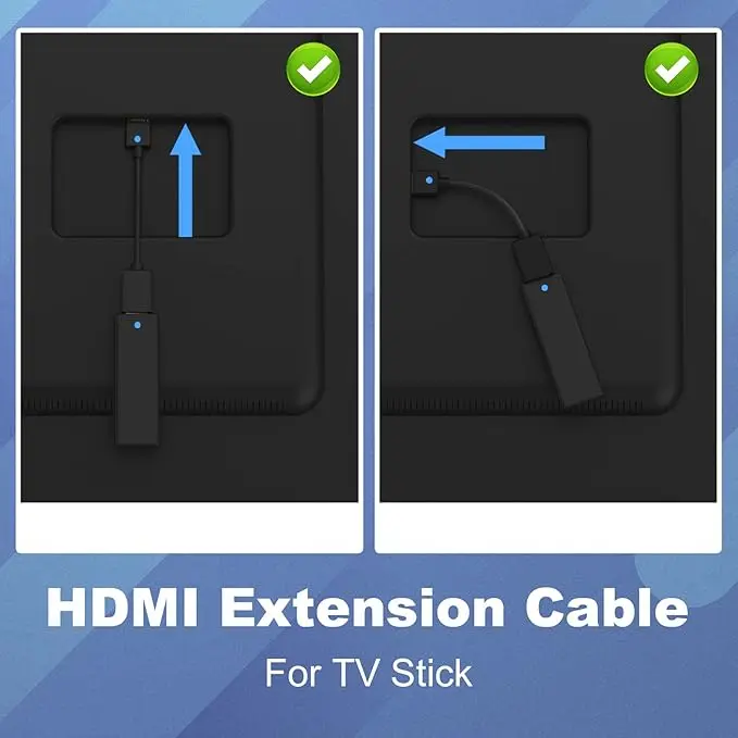 Cople HDMI para Roku Stick / Fire TV Stick | Extension adaptador HDMI 12cm