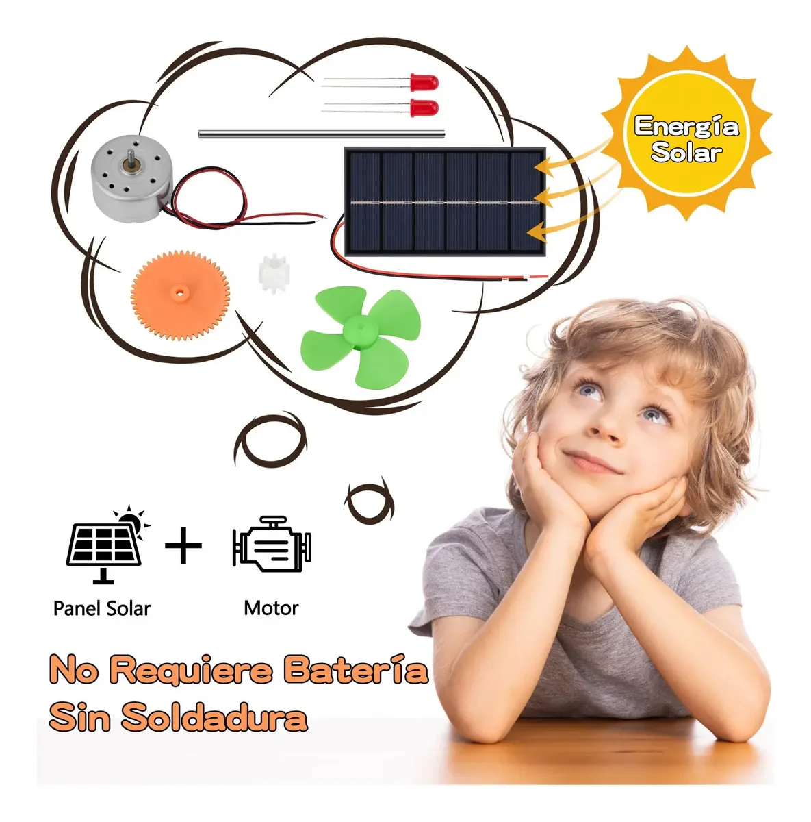 Kit celda solar y motor | Proyecto escolar de energia solar | Panel solar didactico