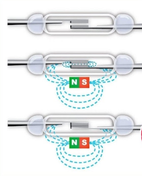 Reed Switch | Interruptor Magnético SWI60