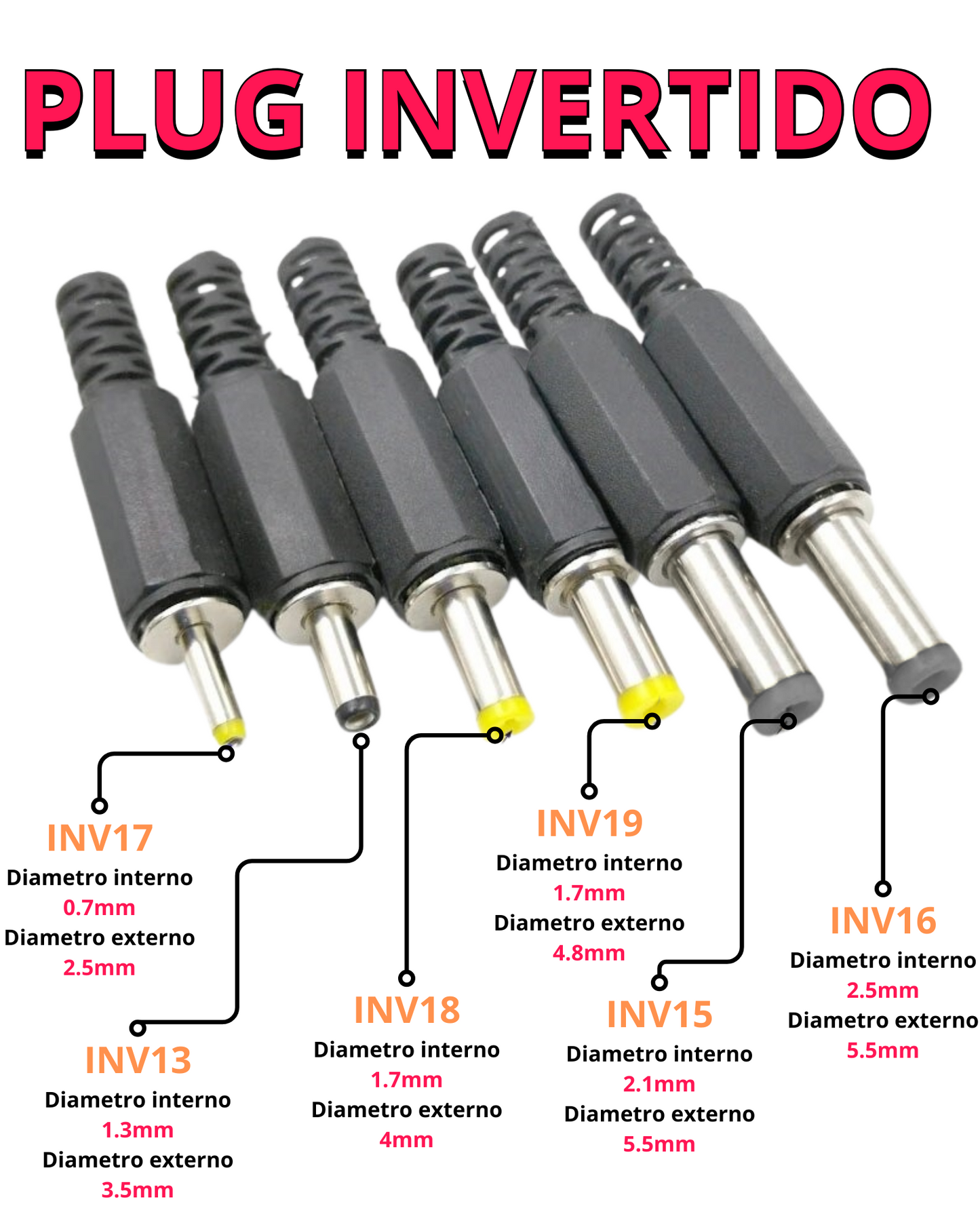 INV19 Plug Invertido 2.1mm Punta Amarilla 705-776