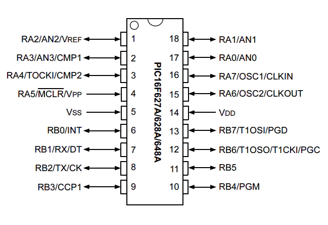 Microcontrolador PIC16F627A